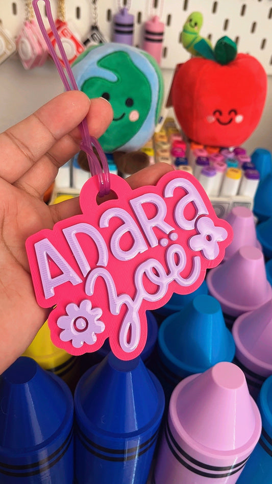 Tags con nombre 3D